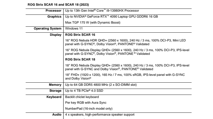 ROG Strix SCAR 16 ROG Strix SCAR 18.pdf