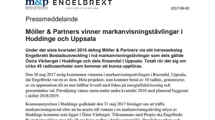 Möller & Partners vinner markanvisningstävlingar i Huddinge och Uppsala