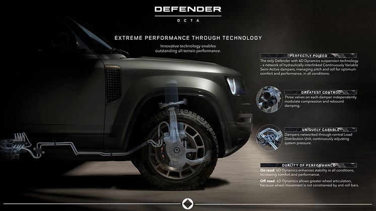 Defender Octa_infographic_6d dynamics.jpg