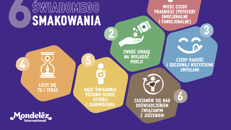 Mondelez w Polsce rusza z kampanią edukacyjną „Smakuj Świadomie”