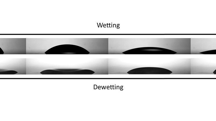 Wetting vs Dewetting