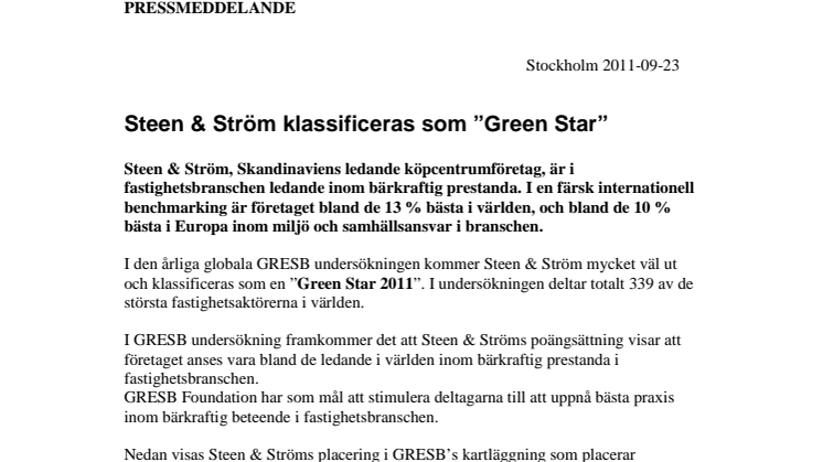 Steen & Ström klassificeras som "Green Star"