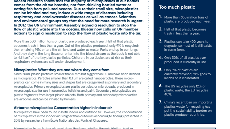 White paper: Microplastics and how they pollute the air