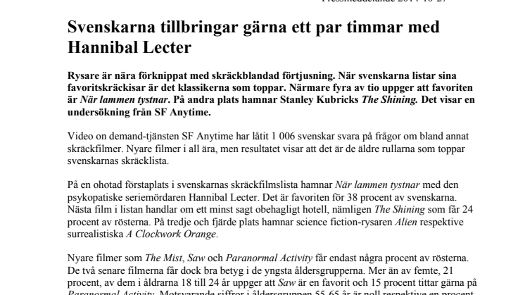 Svenskarna tillbringar gärna ett par timmar med Hannibal Lecter