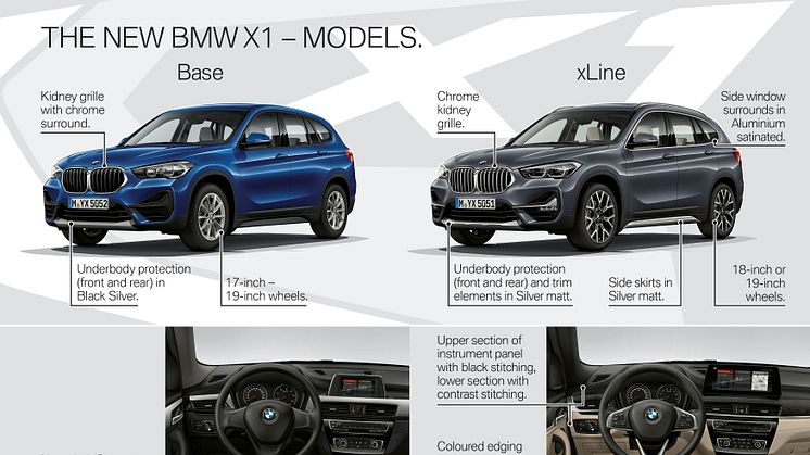 BMW X1 - Highlights