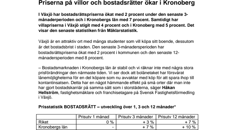 Mäklarstatistik: Priserna på villor och bostadsrätter ökar i Kronoberg