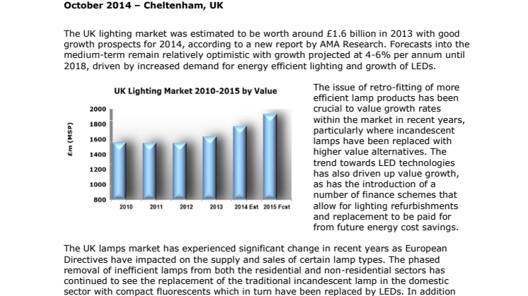 Energy efficiency and retrofitting drives UK Lighting Market growth