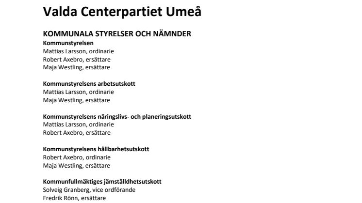 Valda Centerpartiet Umeå