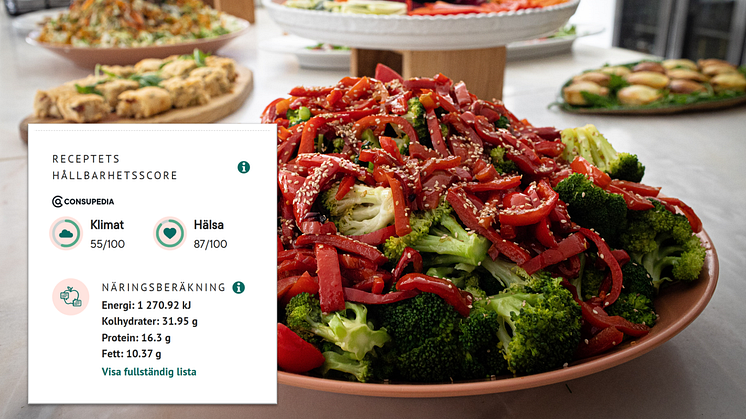 Få koll på receptens hållbarhet med nytt verktyg från Frisk mat och Consupedia!