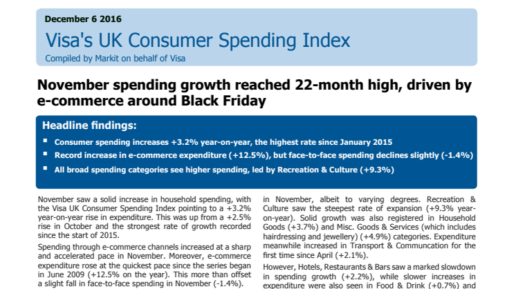 November spending growth reached 22-month high, driven by e-commerce around Black Friday