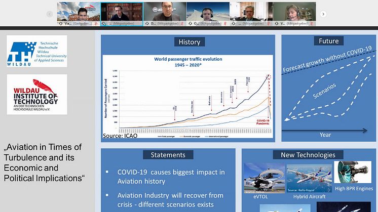 Luftfahrtperspektiven in Zeiten von COVID-19: Große ExpertInnenrunde am Wildau Institute of Technology 