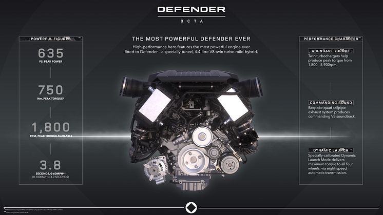 Defender Octa_infographic_powertrain.jpg