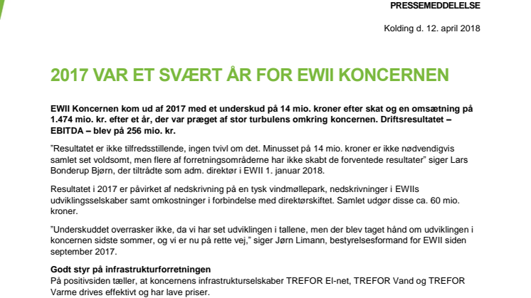 2017 var et svært år for EWII Koncernen