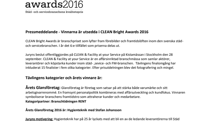 Här är vinnarna i årets CLEAN Bright Awards