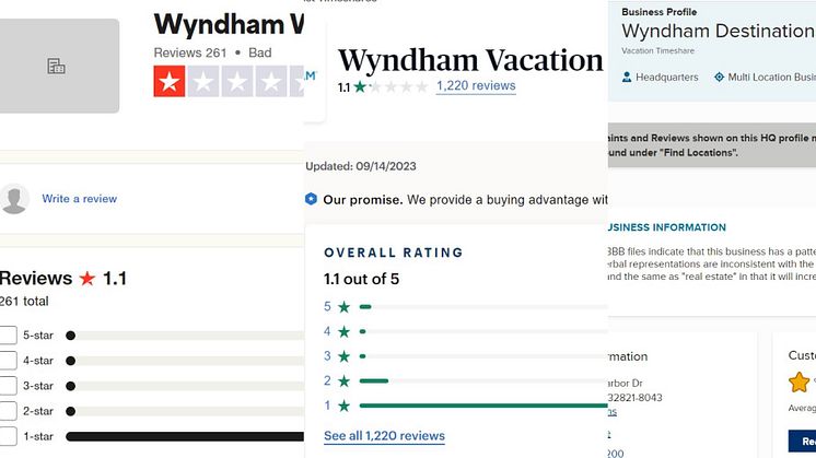 Wyndham reviews collage