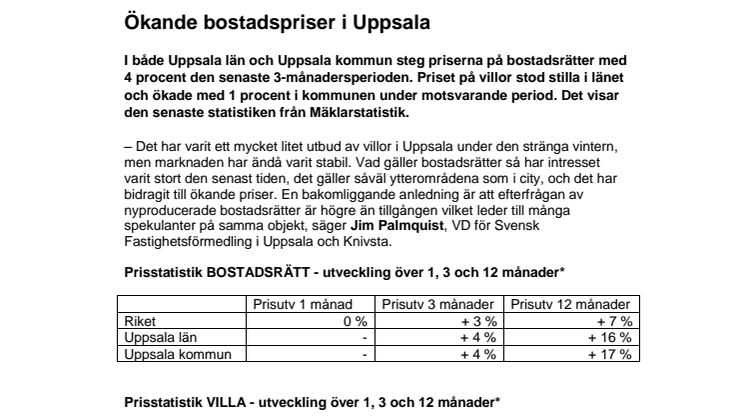 Mäklarstatistik: Ökande bostadspriser i Uppsala