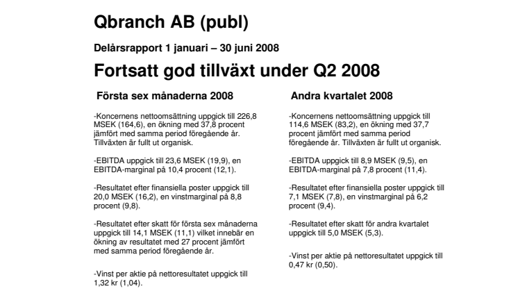 QBRANCH: FORTSATT GOD TILLVÄXT UNDER Q2 2008