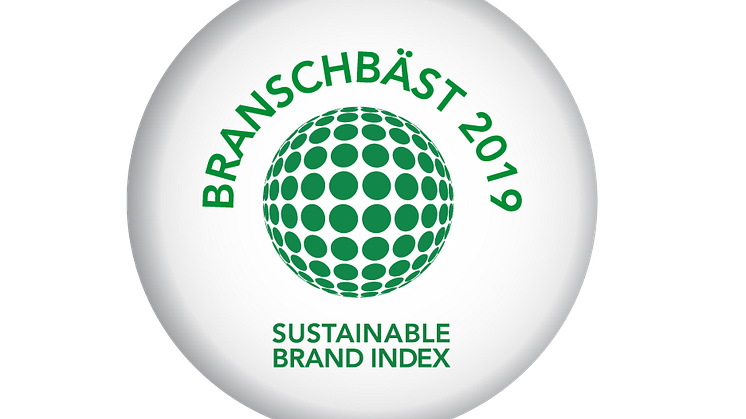 HSB toppar Sustainable brand index för andra året i rad