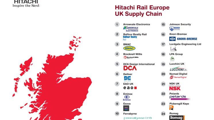Hitachi Rail Europe shows its firm support for Yorkshire suppliers in building new Class 800/801 trains