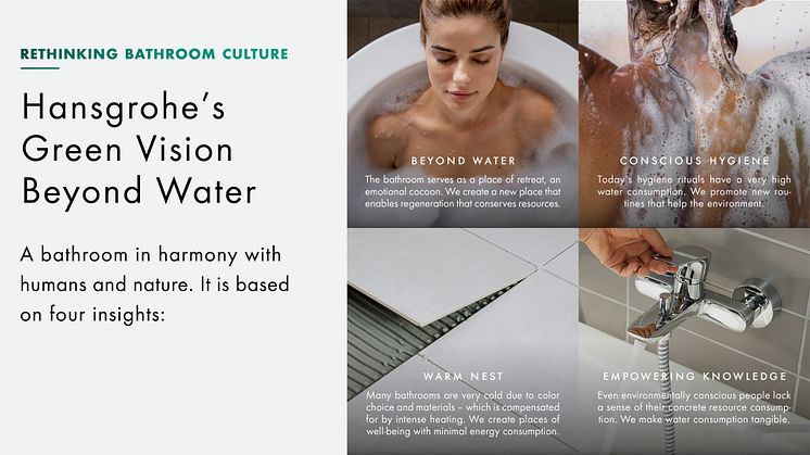 På ISH 2023 får Hansgrohe’s Green Vision Beyond Water: Rethinking Bathroom Culture premiere for det internationale publikum.