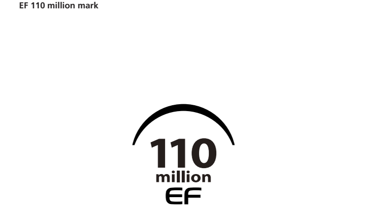 Canon 110 millioner EF objektiv logo