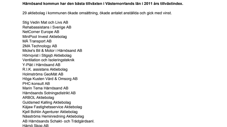 Företagen bakom Bästa Tillväxt 2011 i Härnösand kommun.
