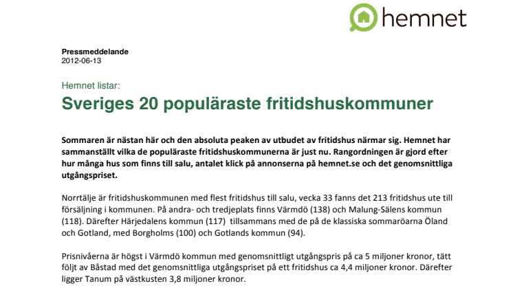 Sveriges 20 populäraste fritidshuskommuner