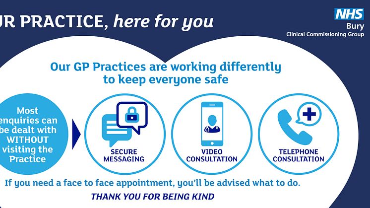 ​Patients thanked for their patience as GP practices continue to work differently