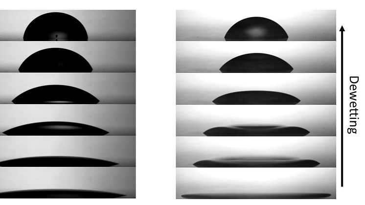 Wetting vs Dewetting