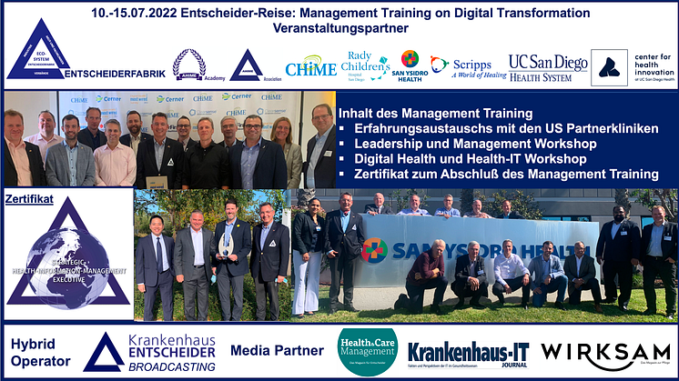 10.-15.07.2022 Entscheider-Reise: Management Training on Digital Transformation