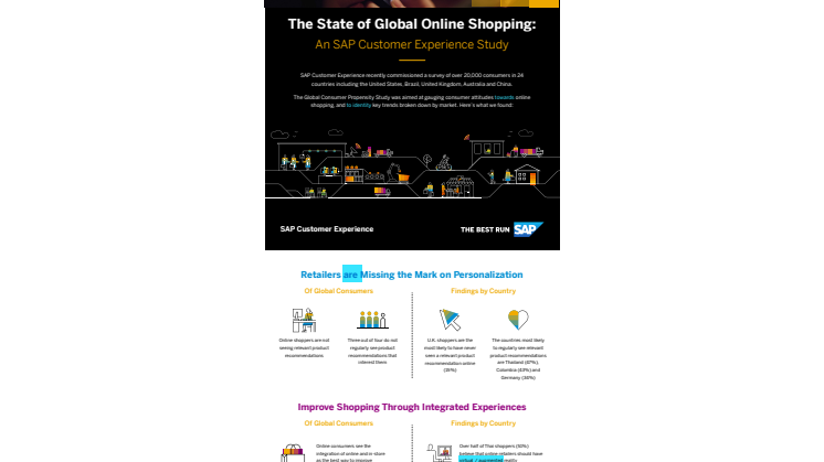 Infografik - SAP Consumer Propensity Study
