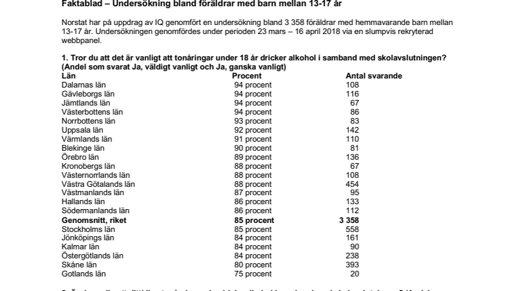 Faktablad: Länsresultat skolavslutning