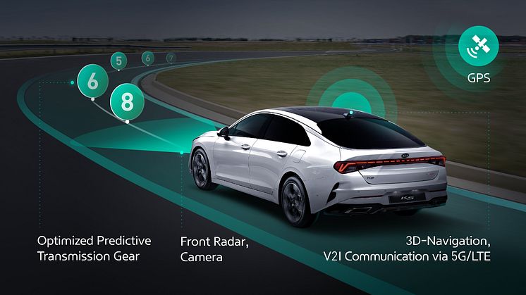 Med integration af ICT- og kunstig intelligens udvikler bilerne sig med hastige skridt fra enkle mobilitetsenheder til smarte mobilitetsløsninger