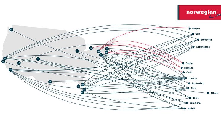 Norwegians linjenät mellan Europa och USA