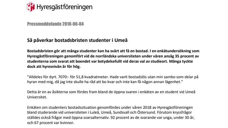 ​Så påverkar bostadsbristen studenter i Umeå