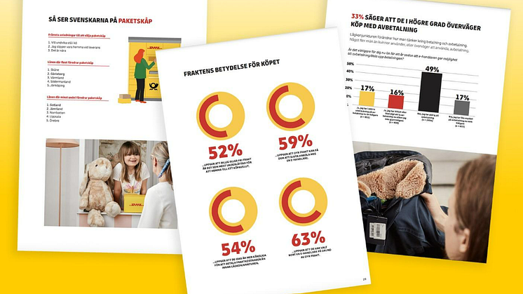 DHL släpper E-handelskollen 2023 - en rapport om e-handelskonsumtion, kundlojalitet, pris och fraktalternativ