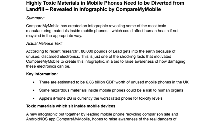Highly Toxic Materials in Mobile Phones Need to be Diverted from Landfill – Revealed in Infographic by CompareMyMobile