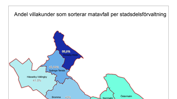 Rinkeby-Kistas och Skarpnäcks villahushåll fortfarande bäst på matavfall