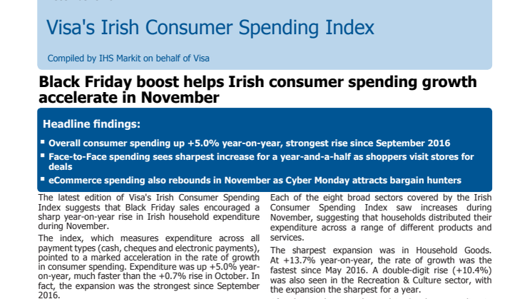 Black Friday boost helps Irish consumer spending growth accelerate in November 