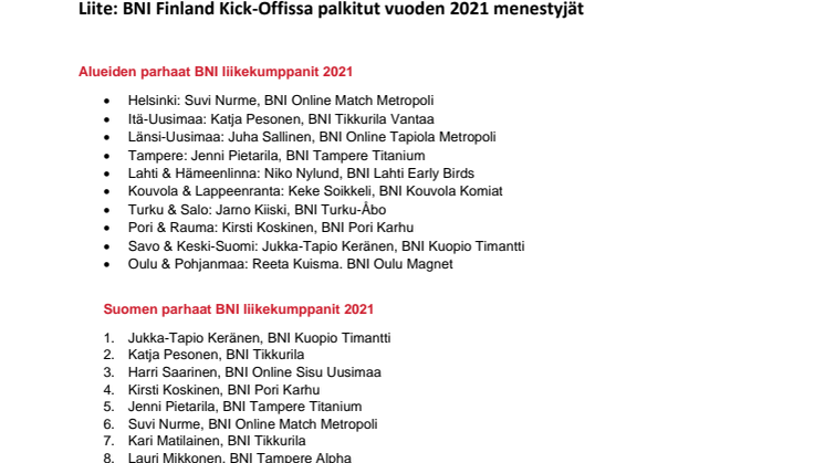 BNI Uutinen 2022-01 - Kick-Off 2022 Liite_palkitut.pdf