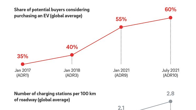 RB_ADR10_Press_Chart