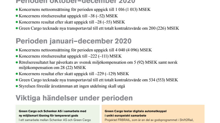 Green Cargo bokslutskommuniké 2020