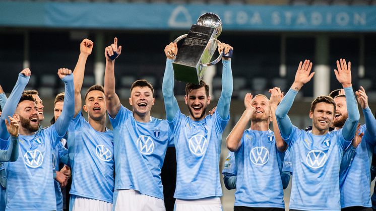 Allsvenskan enligt oddsen: Malmö FF rekordstora favoriter