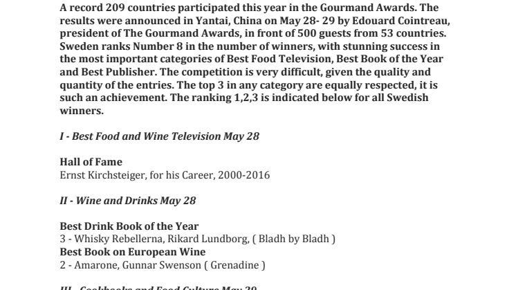 Stunning success for Sweden in Gourmand Awards. Best Food Television, Best Book of the Year and Best Publisher.