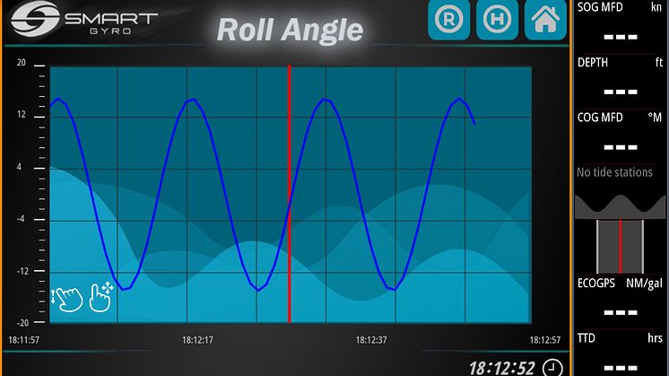 Data from Smartgyro stabilizers can now be integrated with the latest Simrad® multifunction displays