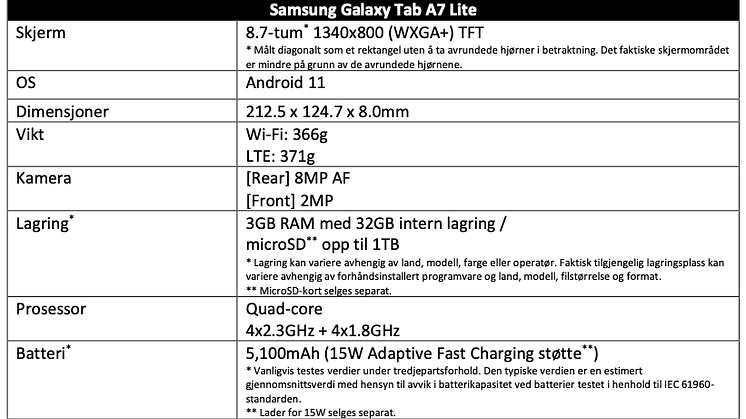 Spec - Galaxy A7 Lite