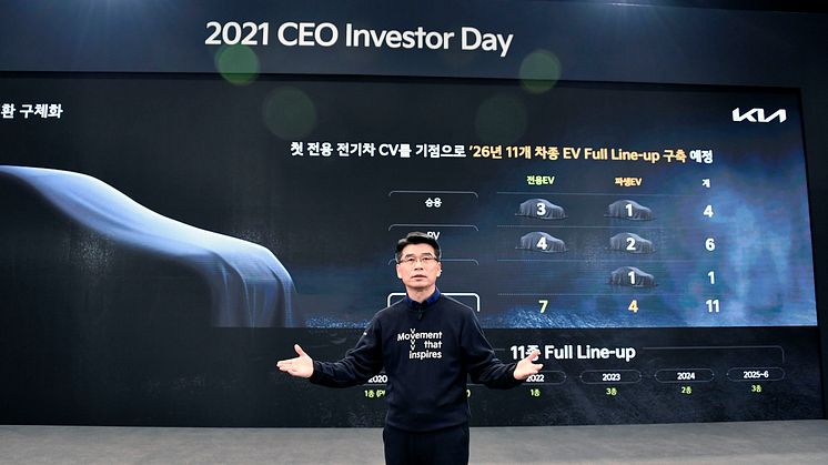 210209 Kia unveils roadmap for transformation, focusing on EVs and mobility solutions (1)