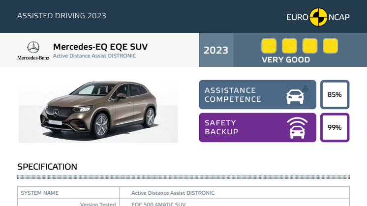 Euro NCAP-Assisted Driving 2023-Mercedes-EQ EQE SUV-Datasheet.pdf
