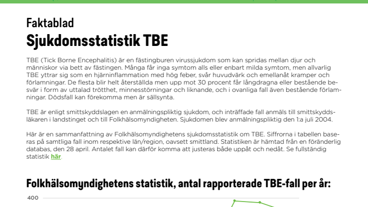 Faktablad - sjukdomsstatistik TBE