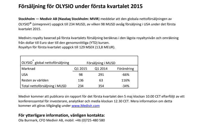 Försäljning för OLYSIO under första kvartalet 2015
